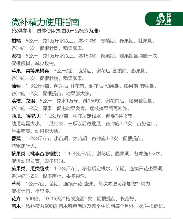 微補(bǔ)精力